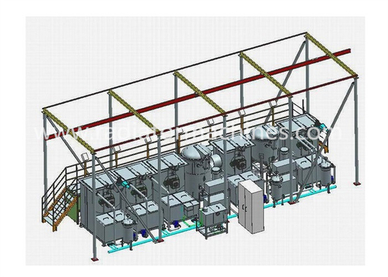 Apparecchiature di impregnazione a vuoto per fusioni di tipo di recupero completamente automatico