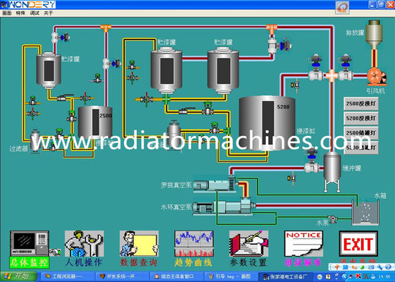 Siviera liquida di alluminio 3000kgs della fusione di alluminio di trasferimento